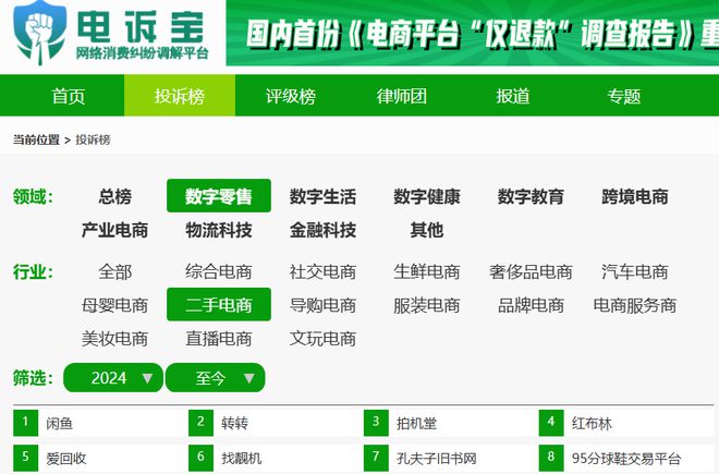所售商品隐瞒重大瑕疵 拒绝售后J9国际网站用户投诉“红布林”(图5)