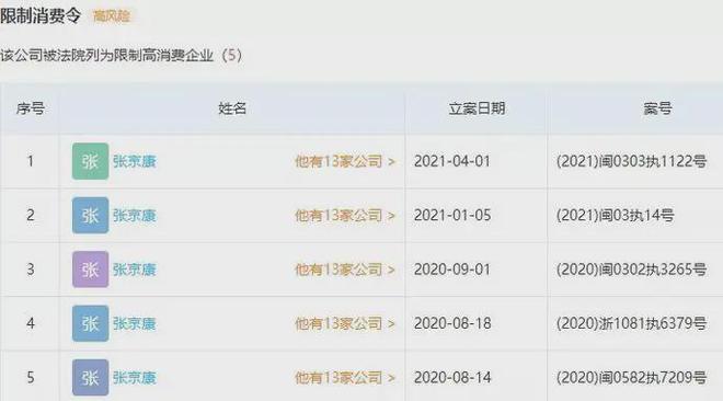 老人鞋教父”热衷于当网红创业导师j9九游会网站入口负债7亿的“(图19)