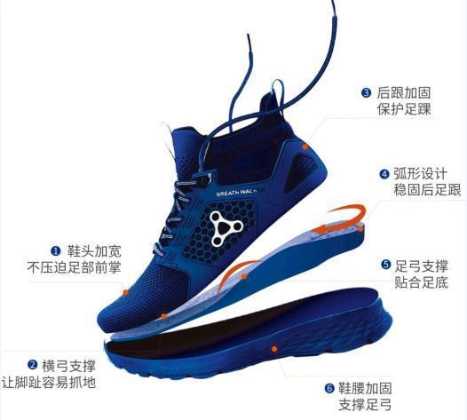 足行健：透气舒适专利保障！j9九游真人游戏第一品牌(图2)